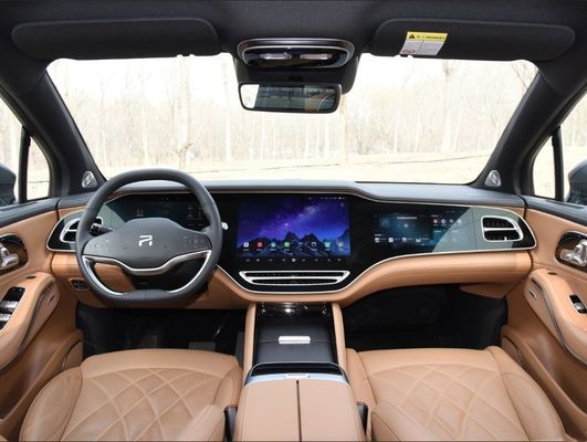 Auto R7 2023 Performance Screen Master PRO Edition und Fahrhilfe 360°